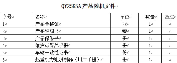 칤25܇QY25K5Aͣa(chn)ƷSCļ